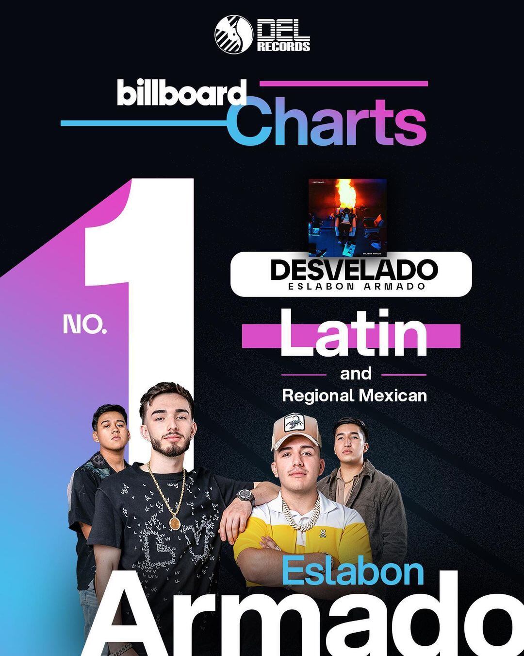 Eslabón Armado rompe récord con su álbum ‘Desvelado’ en categoría de