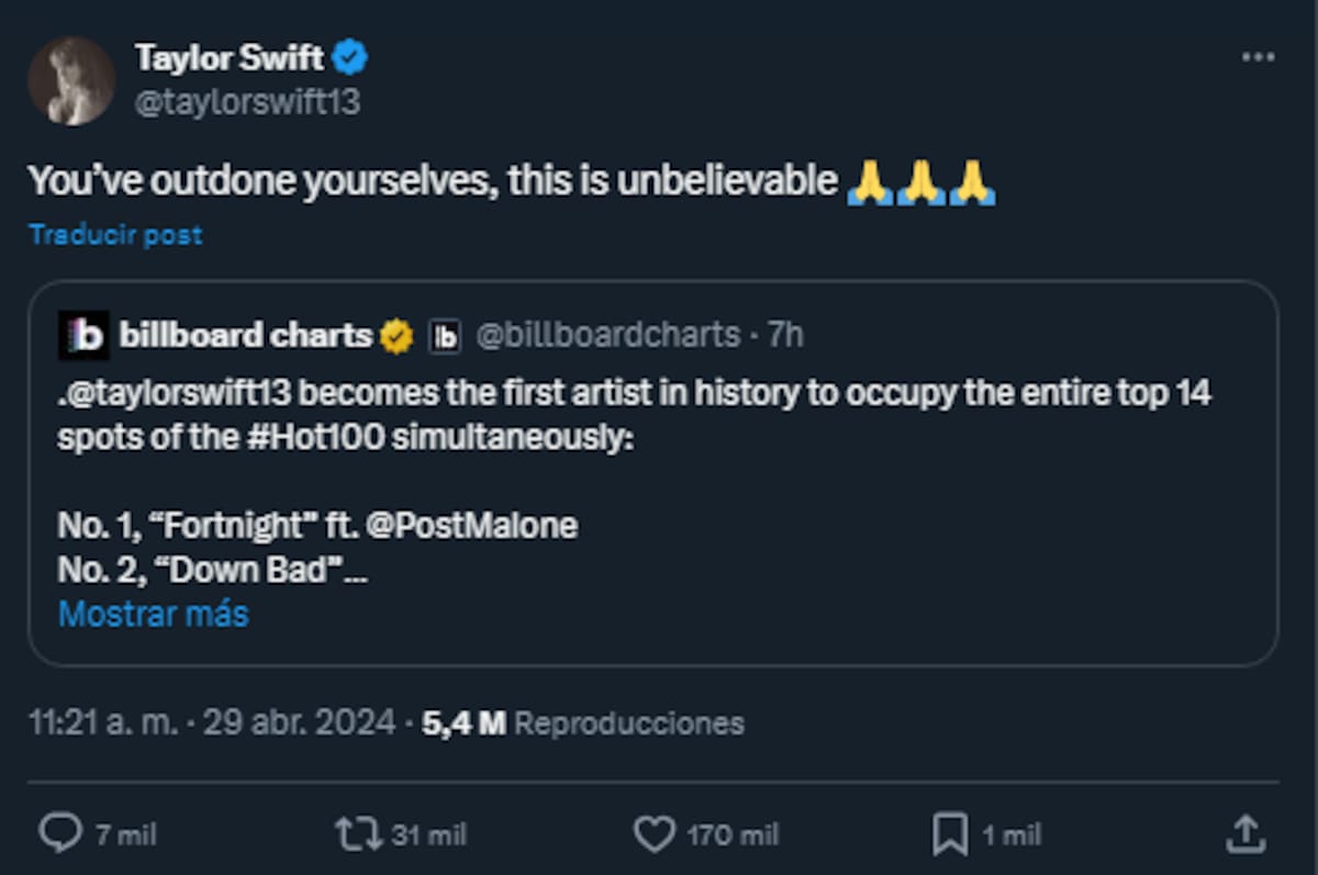 Taylor Swift agradeció a sus fans.