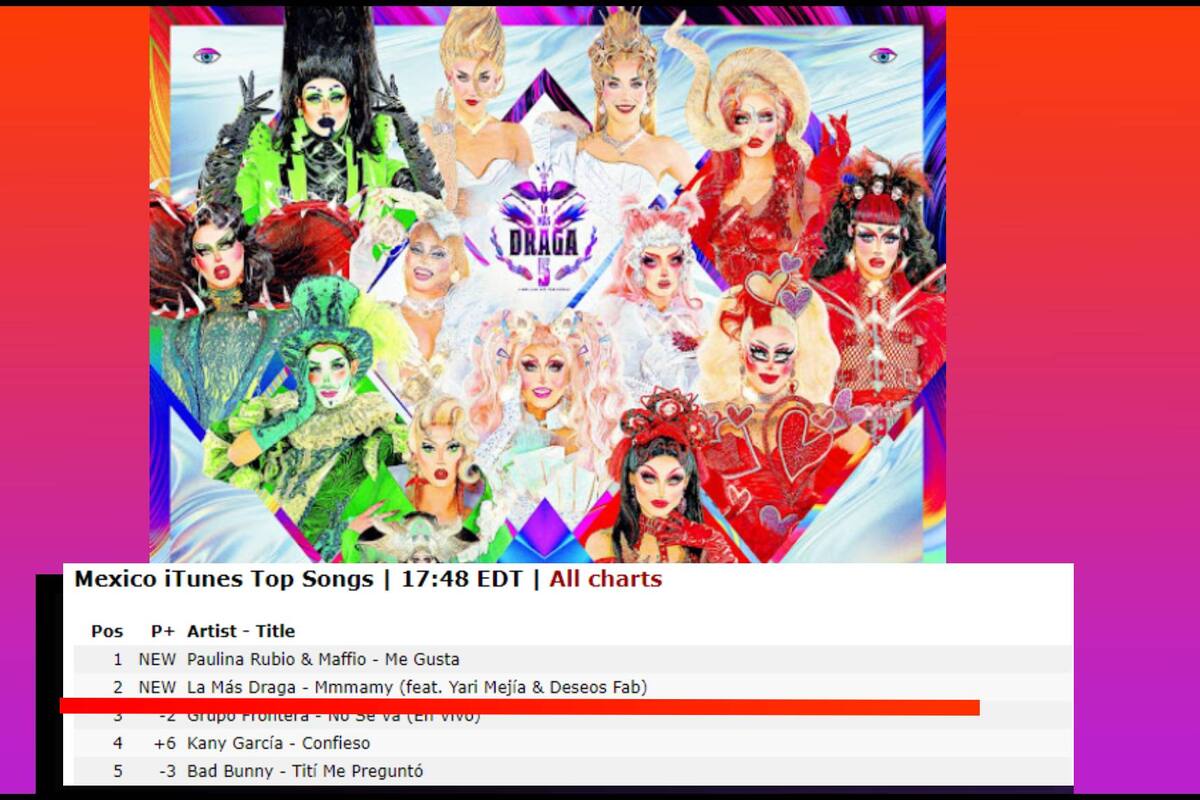 "Mmmamy" de "La Más Draga 5" está en el segundo lugar del top 100 en iTunes México