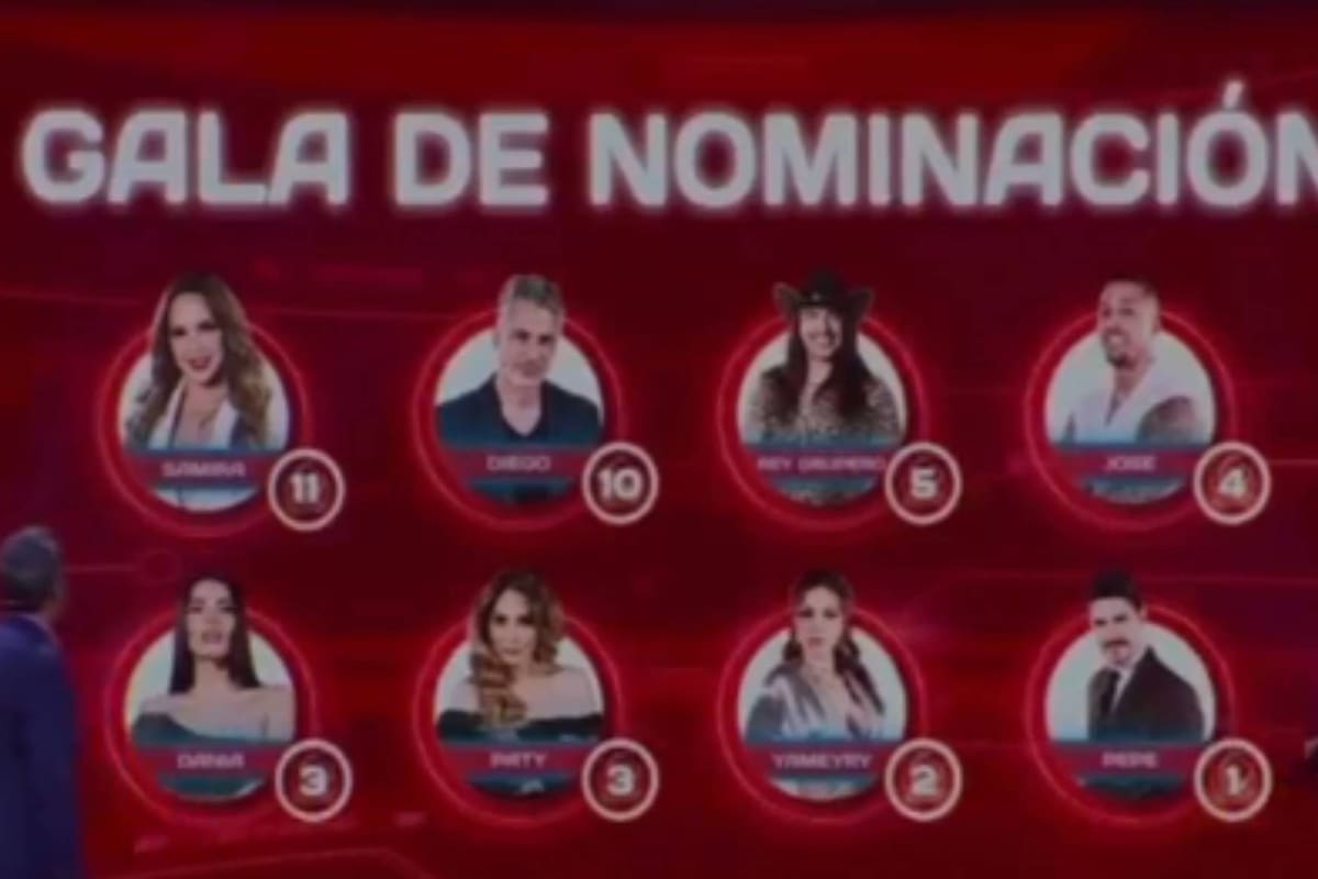 Los habitantes nuevos fueron nominados en "La Casa de los Famosos 3"